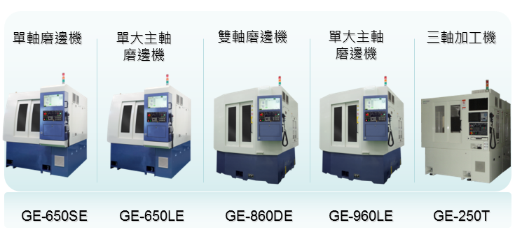 CNC Router Series